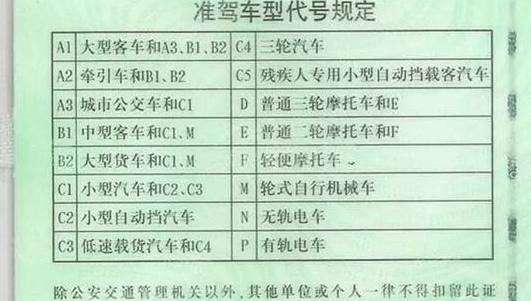 摩托车分哪些类型？它们有什么区别？